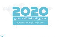 تنسيق المرحلة الثالثة للثانوية العامة المصرية (علمي) مع النسبة المئوية -2020-